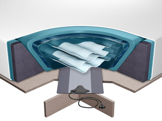 EU King Size Waterbed Accessory Set with Heaters & Conditioner